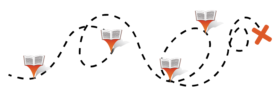 modal image